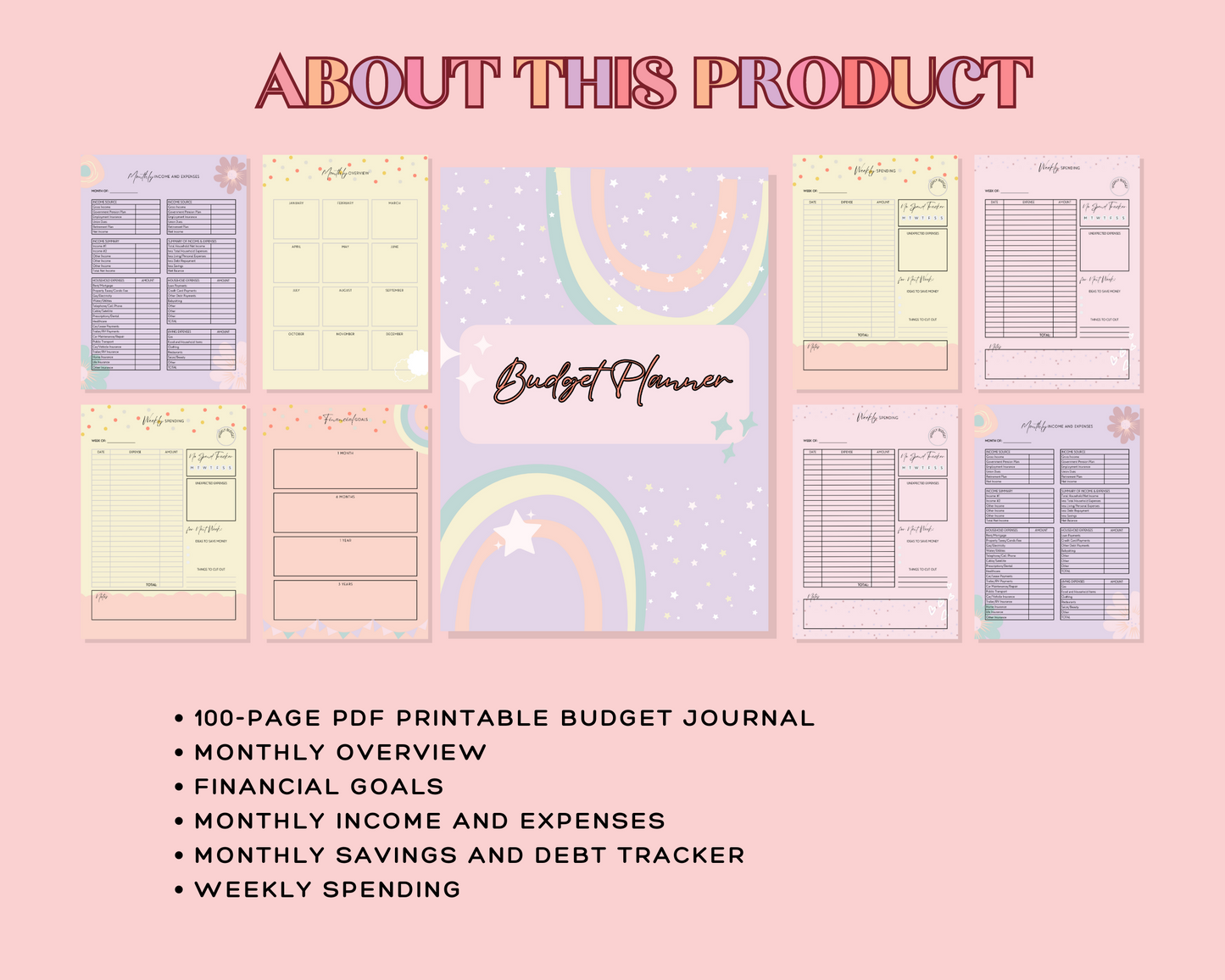 Monthly & Weekly Budget Planner Printable - Canva Editable β Commercial Use β 100-Page PDF File β A4 Size β Cute Pastel Colors β Instant Download