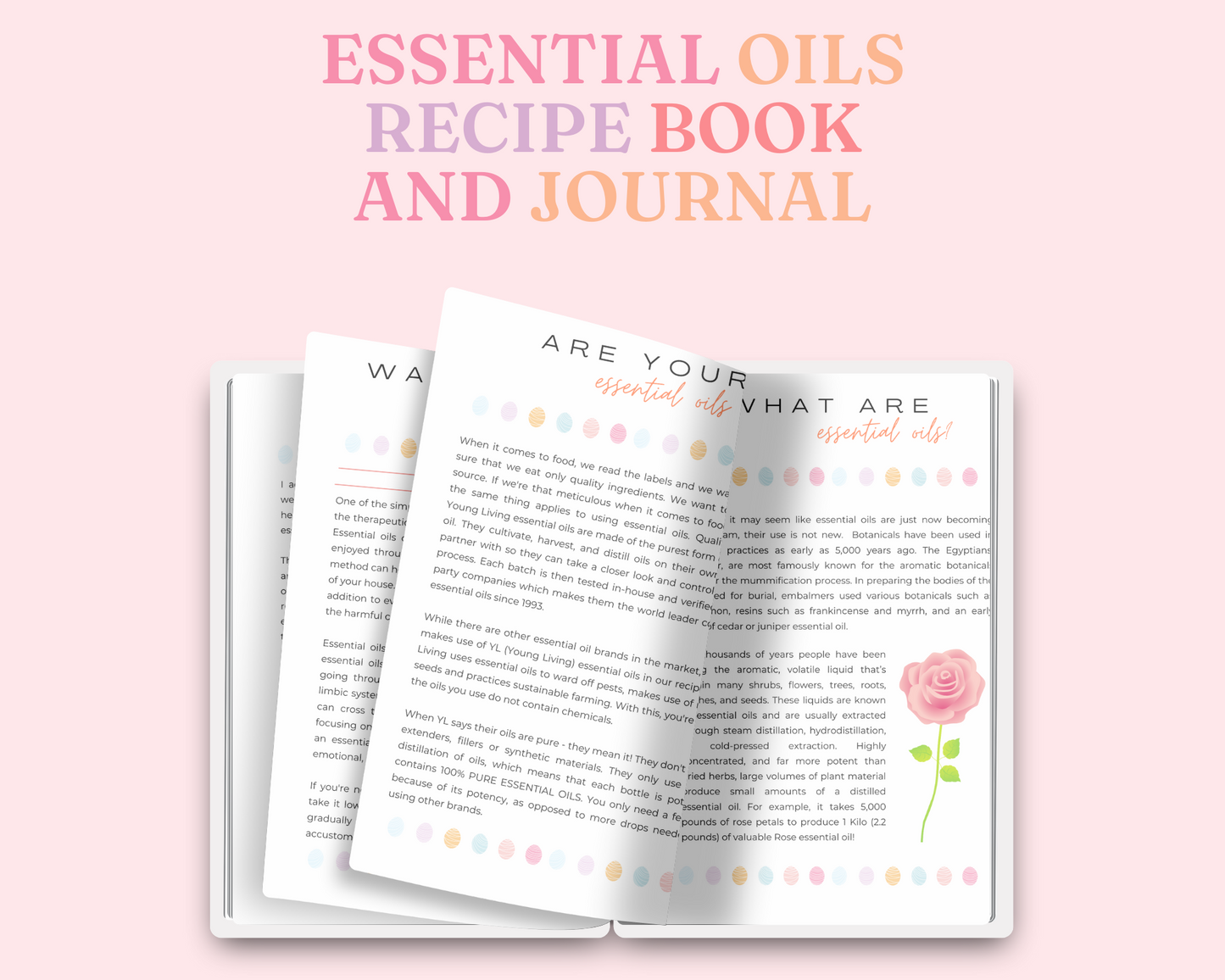 Essential Oil Recipes and Journal – Digital Template - Commercial Use - YL Compliant - For Welcome Kit